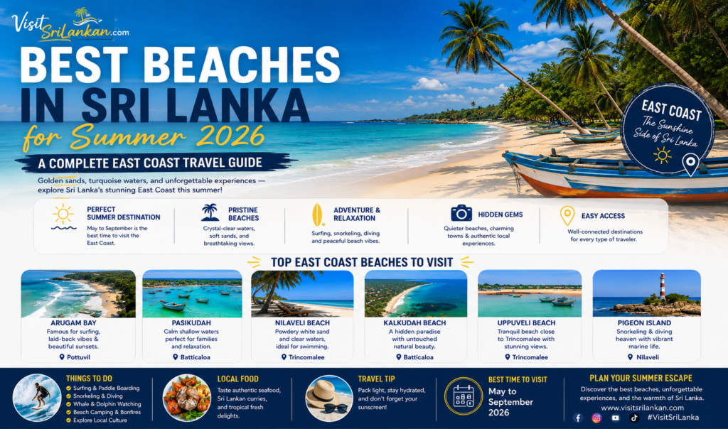 best beacg in sri lanka